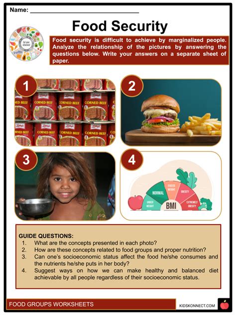 Image result for Food Groups Lessons