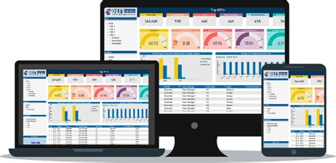 Hire Power BI Consultants from DEFTeam