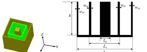 Image result for Computer Sectional View