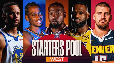 2025 Nba All Star Game