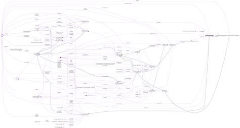 Open source winsock TCP/IP library V4: CTCPPortScannerStealth Class ...