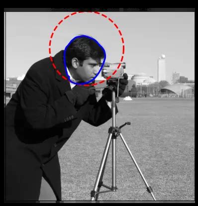 Image result for Best Input Image for Image Processing Python