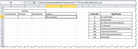 Image result for Excel 2 Condiciones