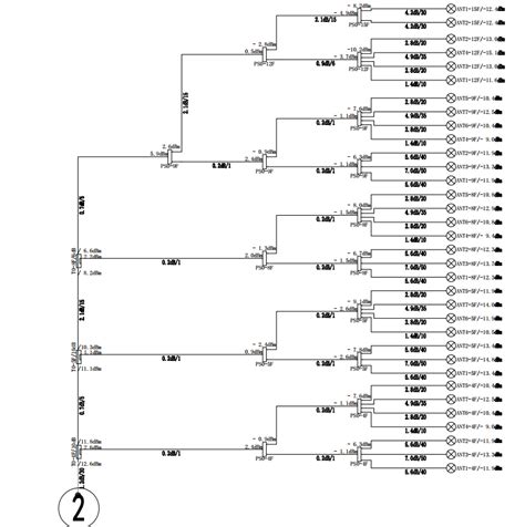 Image result for Object Counting Using Image Processing Python Give Some Input Images