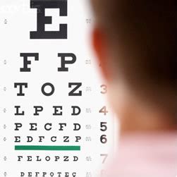 Eye Vision Testing 的图像结果