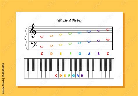 Image result for Song Musical Notes
