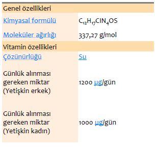 Vitaminler - B1 Vitamini (Tiamin)