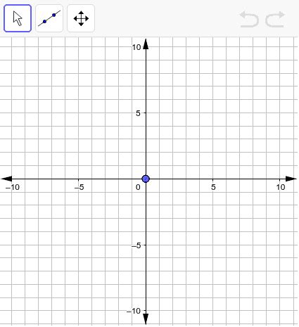 Image result for GeoGebra Drawing