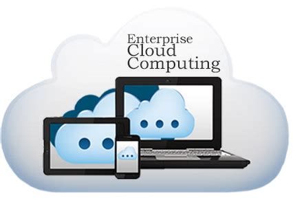 Thinking to buy Enterprise Cloud ? what should I consider ? | Webwerks