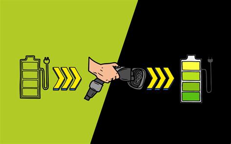 Image result for EV Charging Tutorial