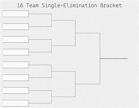 16 Team Single Elimination Tournament Bracket – JSRPJ