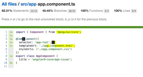Image result for Angular Unit Test Coverage