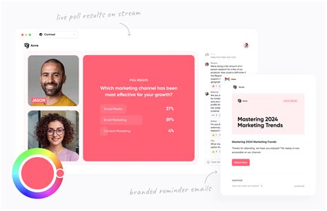 Image result for Webinar Software Tools