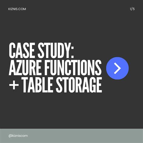 Image result for Azure Tables Tutorial