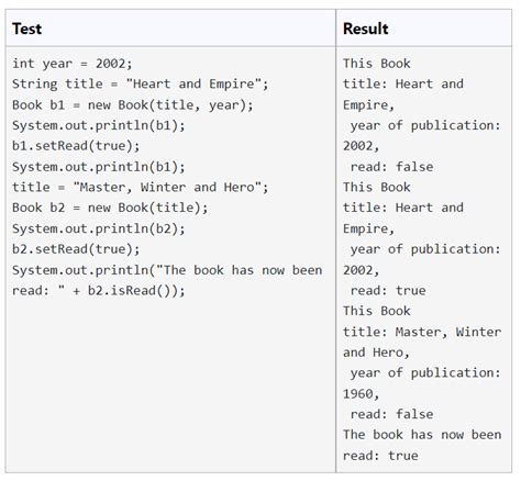 Image result for Java Class Test Syntax