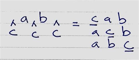 Permutations of a String Python Recursion 的图像结果