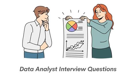 Image result for Interview Questions About Data Capturing