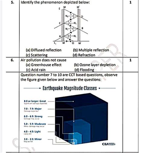 plz help its urgent - Brainly.in