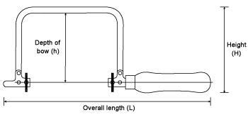 Buy superior quality fret sawblades,scroll saw,jeweler's sawblades at ...
