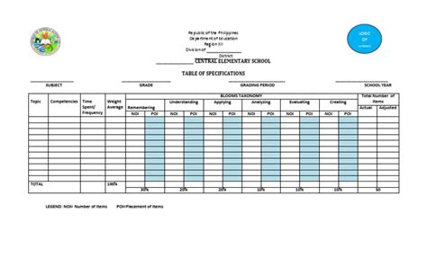 Image result for TOS Bar Script