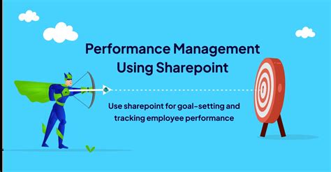 Image result for SharePoint Performance Monitoring