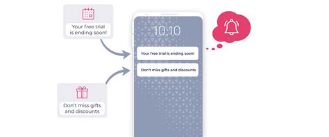 Image result for Push Notifications for Apps Free Service