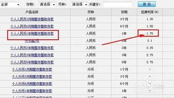 定期存款怎么查询余额怎么才能查询到银行存款余额？-股识吧