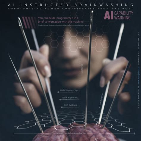 Advanced Brainwashing 的图像结果