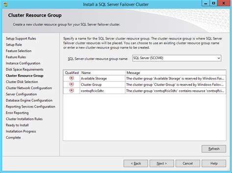 Image result for SQL Server Always On Cluster Design