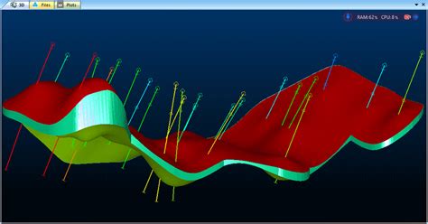 Image result for Datamine Studio RM Optimize