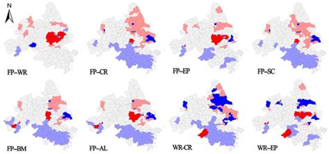 Multi-Scale Analysis of Ecosystem Service Trade-Offs/Synergies in the ...