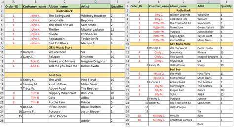 Image result for Split Excel Using Python
