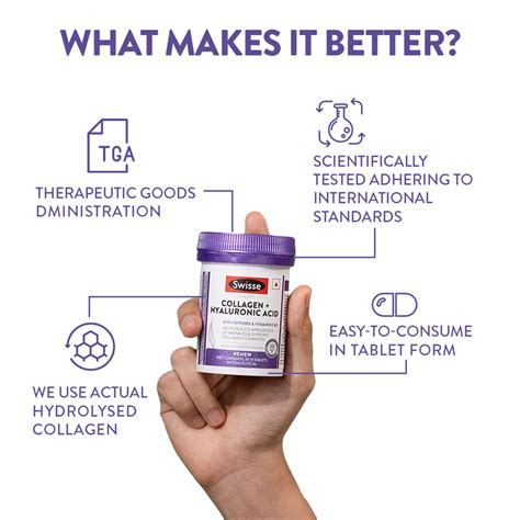 Swisse Collagen+ Hyaluronic Acid