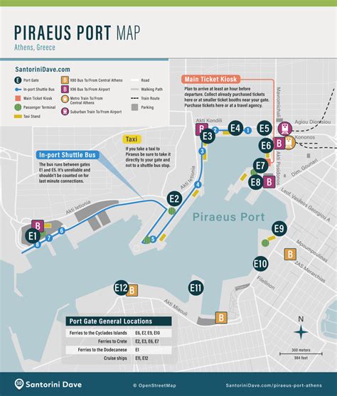 Piraeus Ferry Port - Terminal, Map, Routes, Hotels