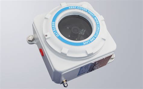 Image result for LED Square Camera