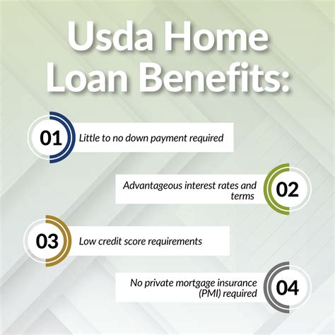 Usda Loan 0 Down Payment Flash Sales | bellvalefarms.com