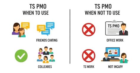 Image result for AP CTO Algorithm