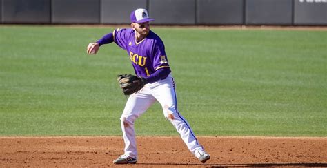 An early look at the ECU 2021 baseball roster