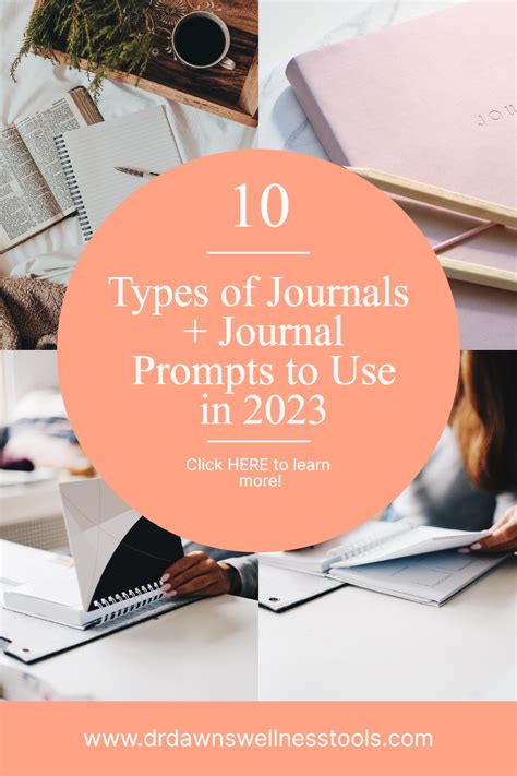 Image result for Journal Examples