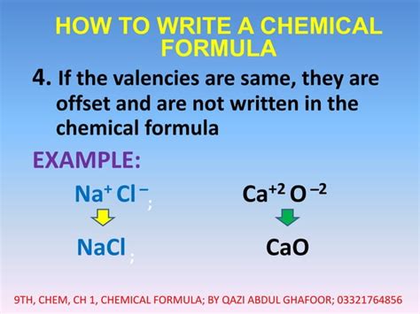Image result for Chemical Formula Basics