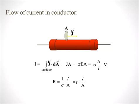 Image result for Current Current Density Problems