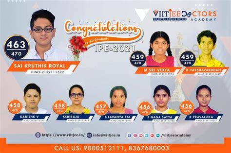 VIITJEE DOCTOR'S ACADEMY In Madhapur - Higher Secondary School College ...