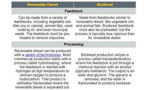 Fuel 的图像结果