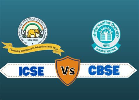Best CBSE Schools in Bhopal | Admission Open 2024-25