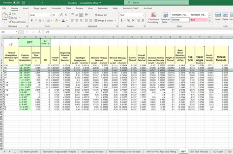 Image result for Thread Engagement Depth Chart