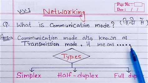 Image result for Simplex Transmission