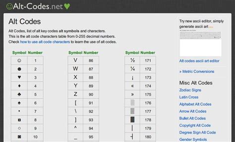 Image result for Alt Key Code List