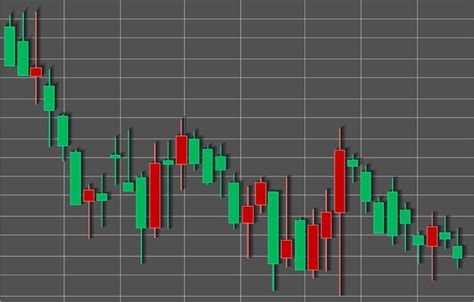 Image result for Random Chart Generator