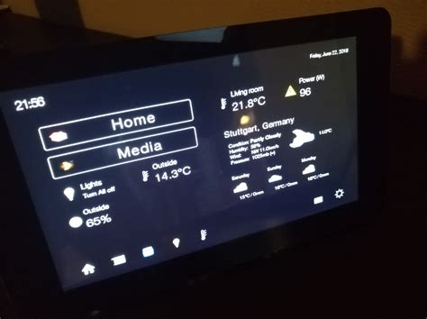 Image result for openHAB Interface