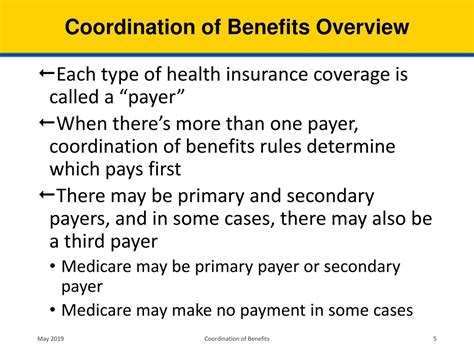 PPT - Medicare Coordination of Benefits Learning Hub PowerPoint ...